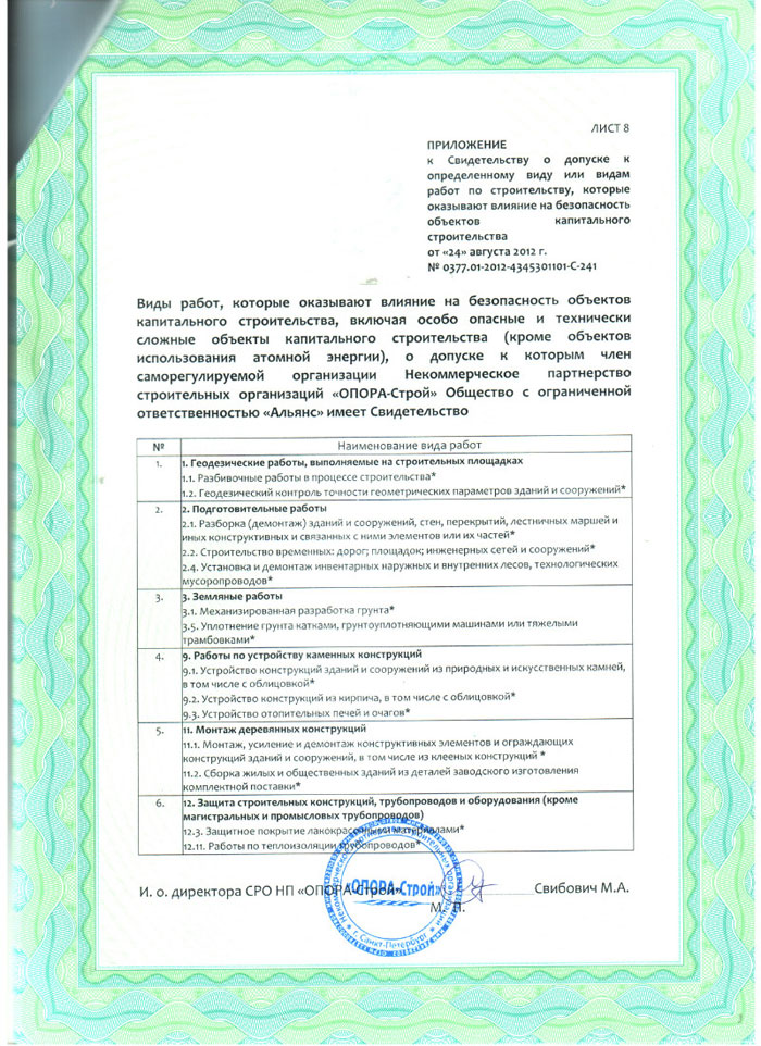 Допуски СРО на строительство